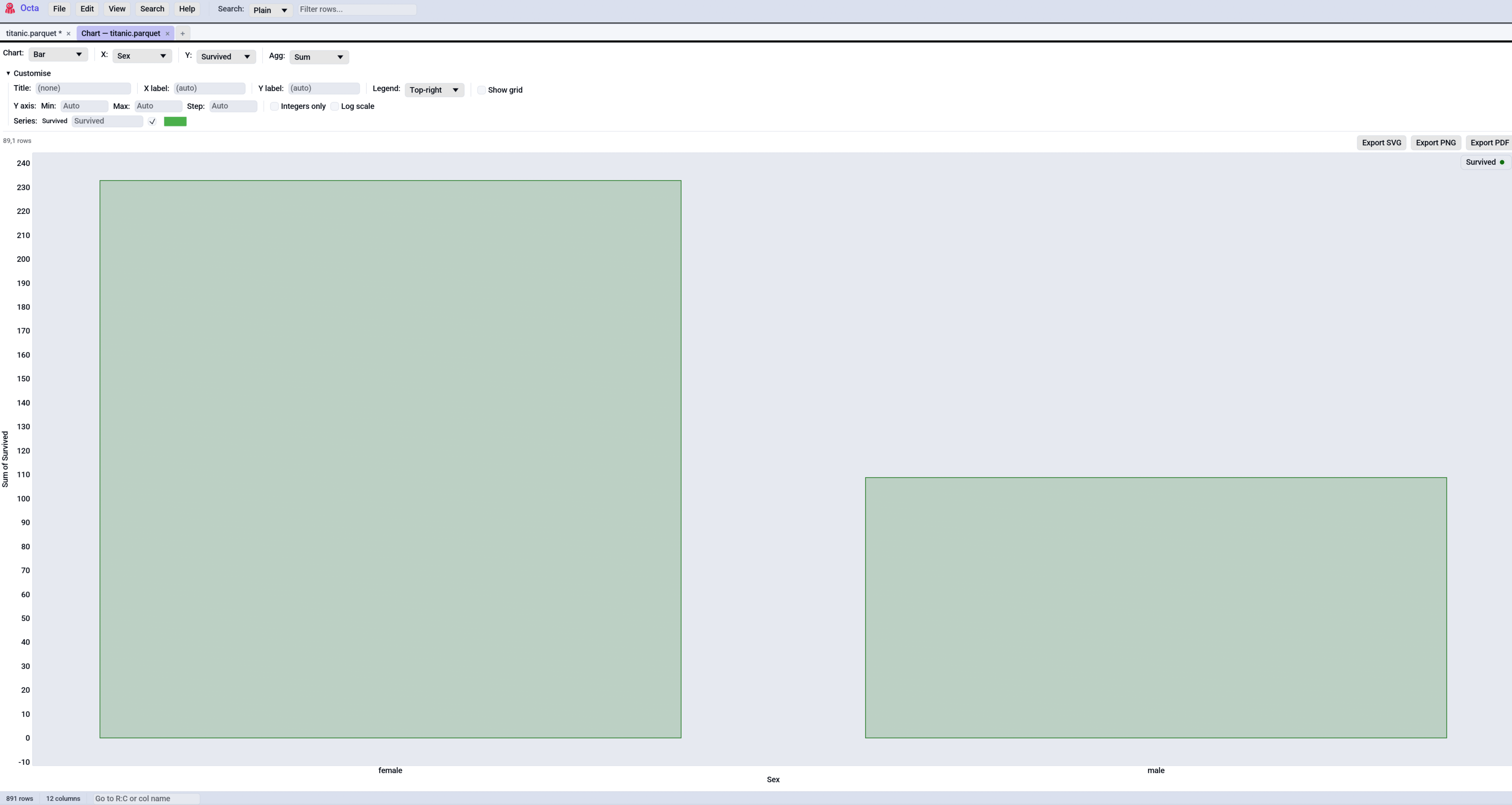 Chart tab