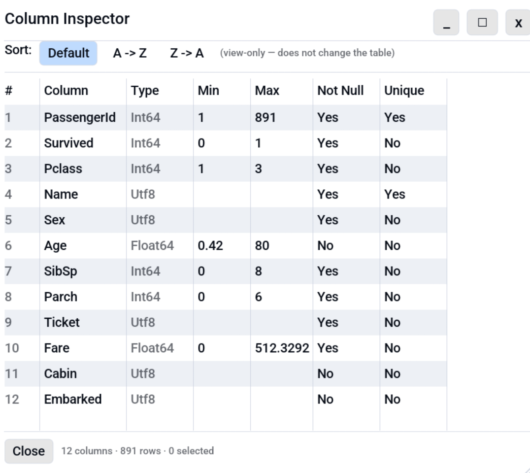 Column Inspector