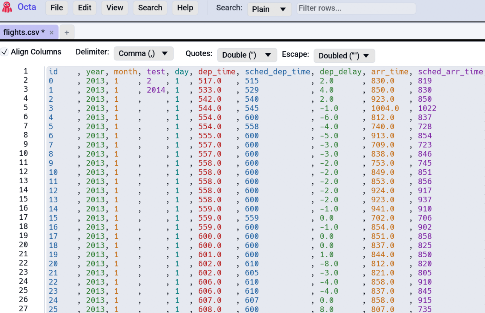Raw view toolbar for CSV files